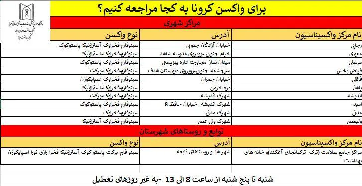 برنامه واکسیناسیون تابستان1401