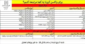 برنامه واکسیناسیون تابستان1401